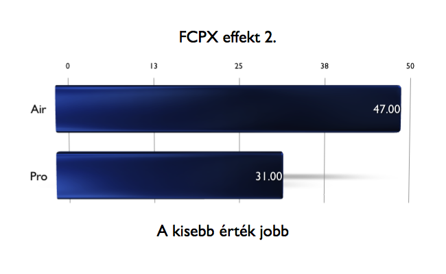 fcpx2.001.png