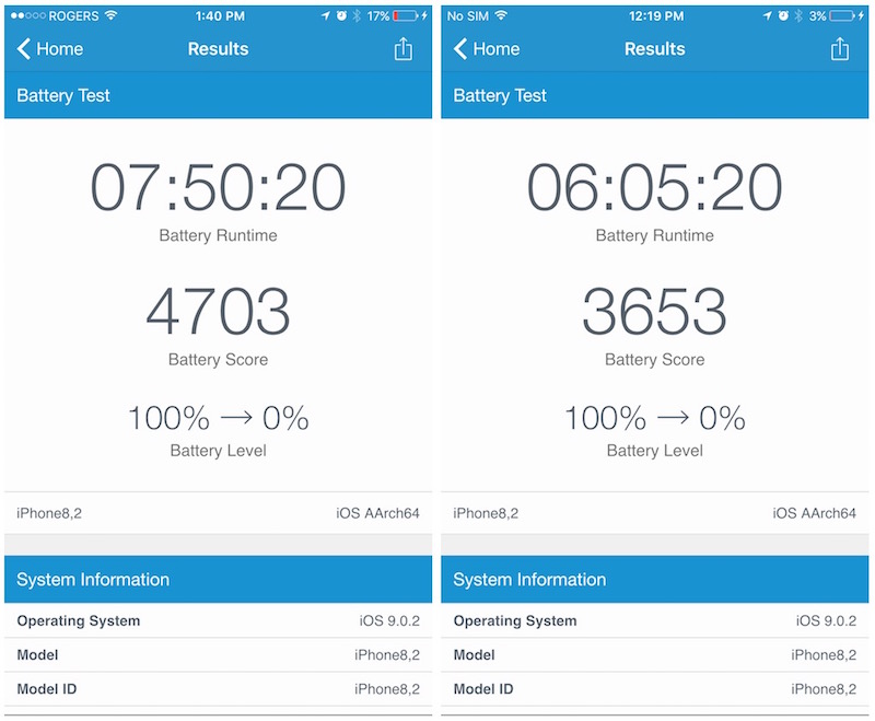 geekbench_tsmc_samsung_a9.jpg