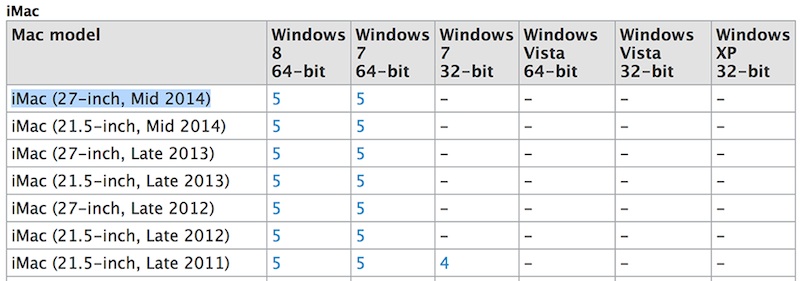 imac_mid_2014_27_listing.jpg