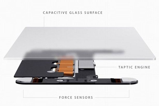 is-apple-ditching-the-keyboard-new-laptop-patent-shows-giant-touchpad-1.jpg