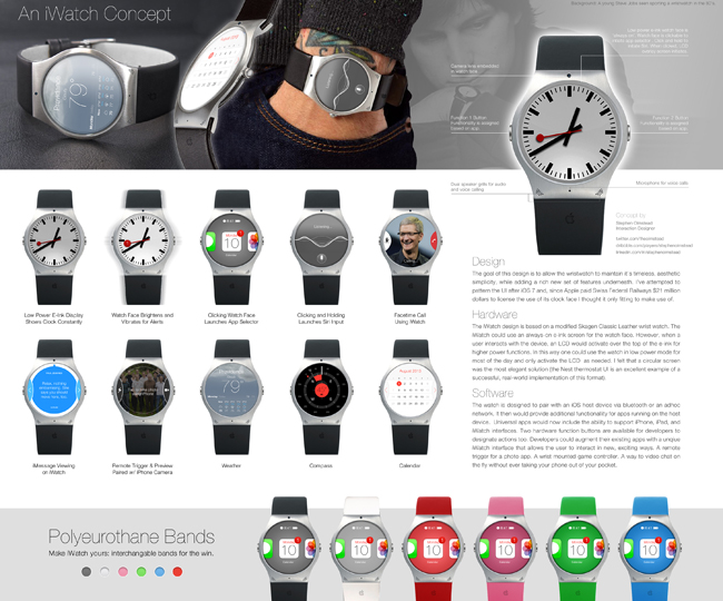 iwatch-mockup_650.jpg