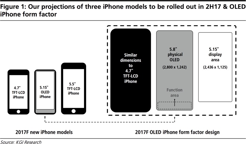 kuoiphone8size.jpg