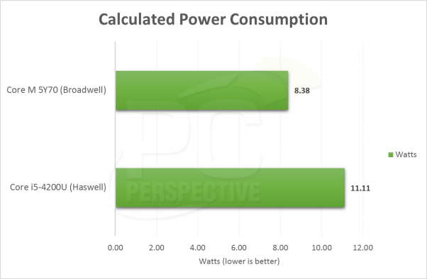 powercalc.png