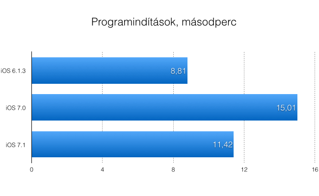 programindul.001.jpg