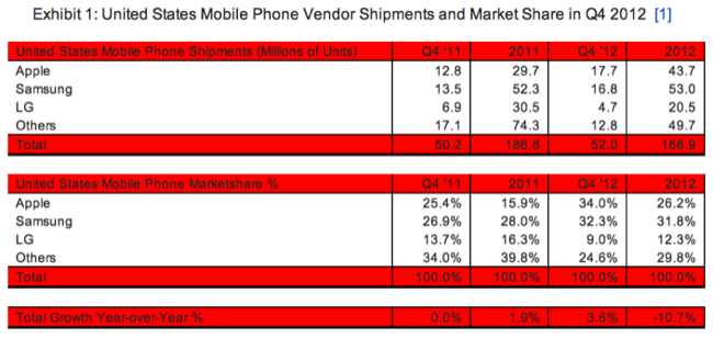 screen-shot-2013-02-01-at-12-40-29-am.png