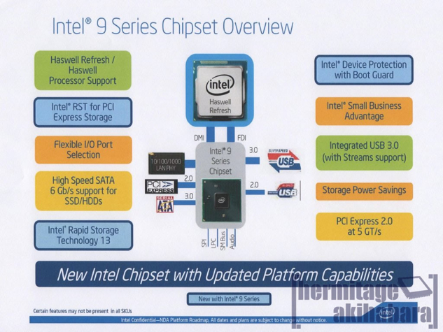 series-9-intel-haswell.jpg