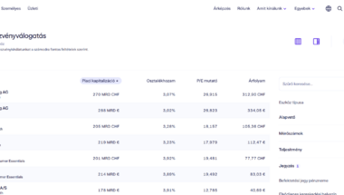 Új Okos Funkció érkezett a LightYear app-ba!