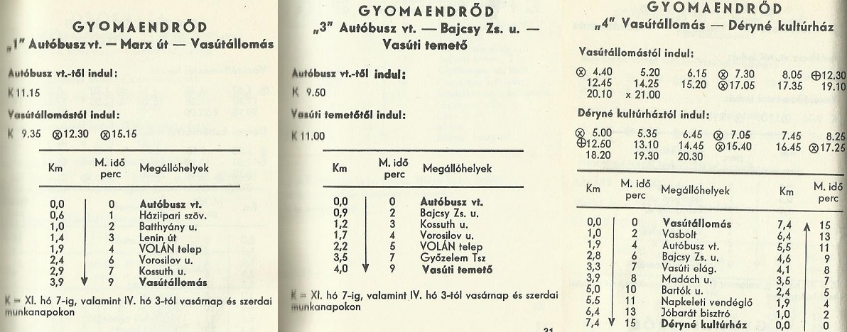 gyomaendrod_helyi_1982_05_23_-1983_05_28.jpg