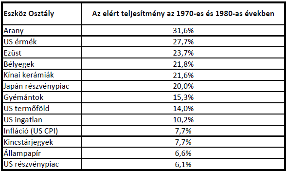 táblázat.png