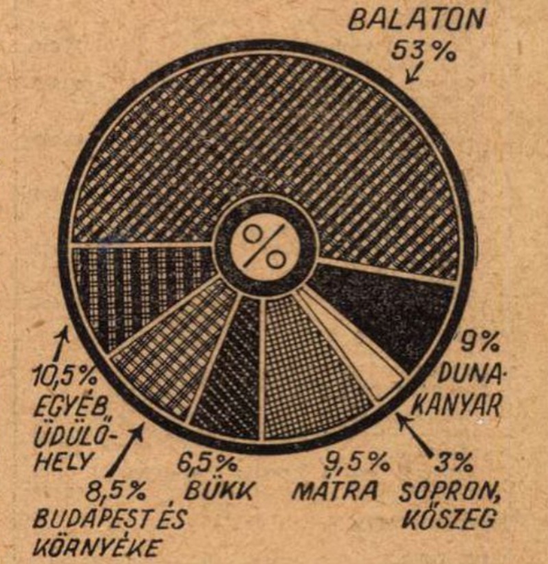 figyelo_1962_05_23.jpg