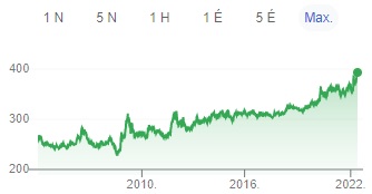 euro-forint.jpg