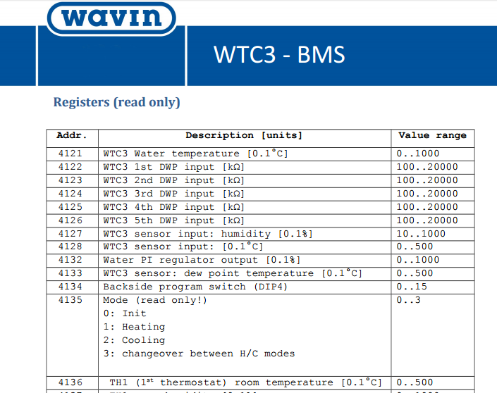 wtc_modbus1.PNG