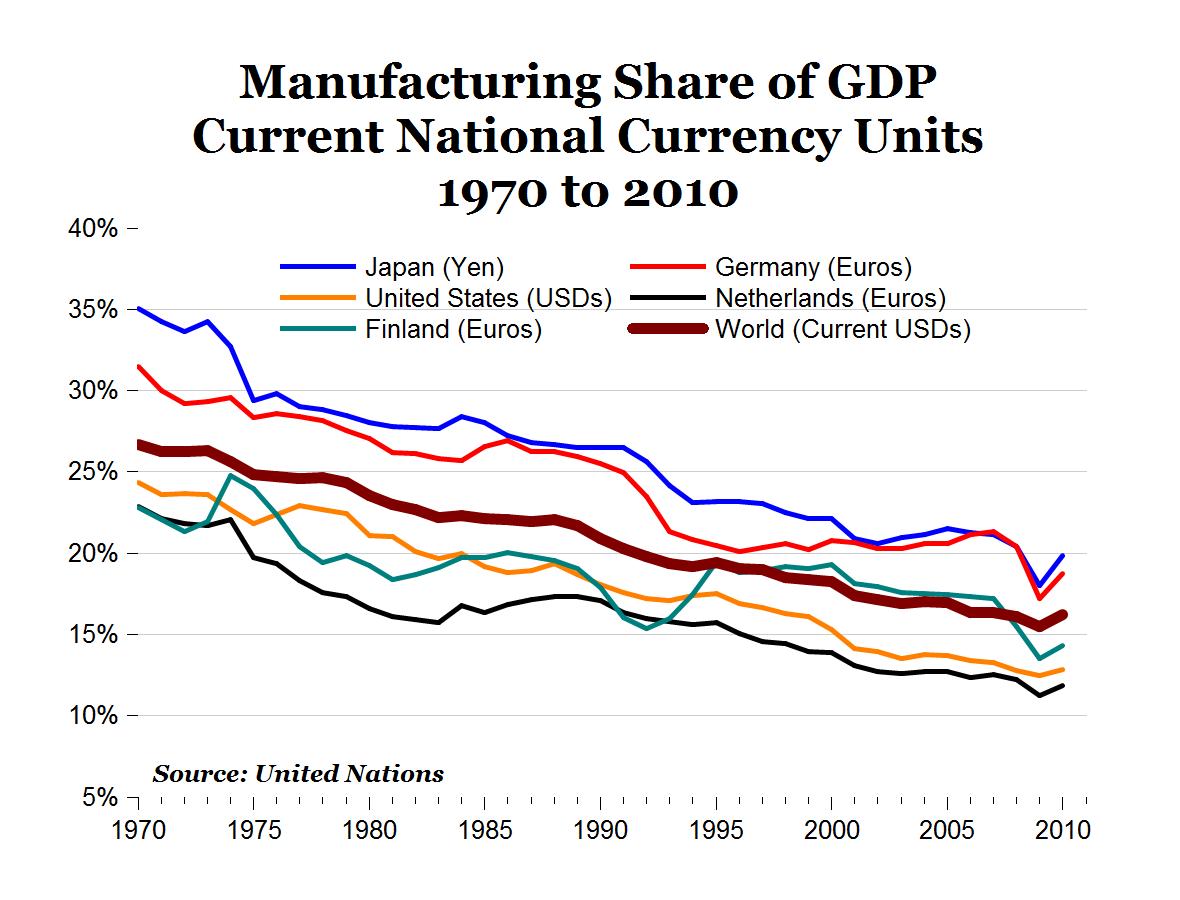 worldmfg.jpg