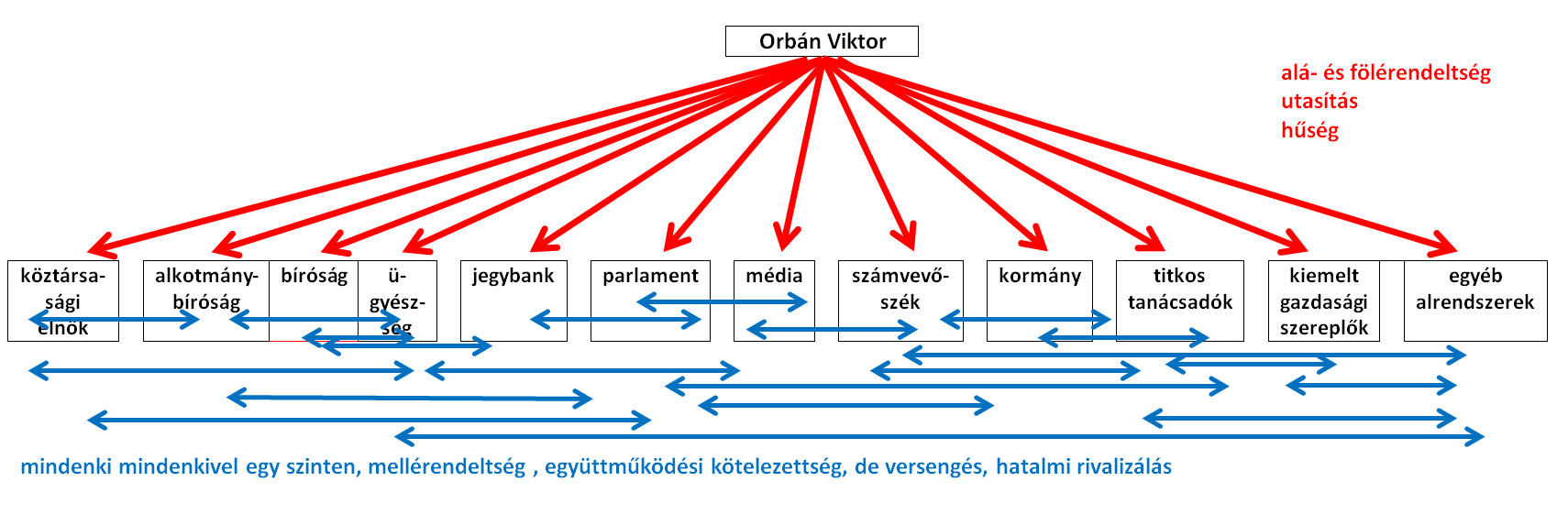 orban.jpg