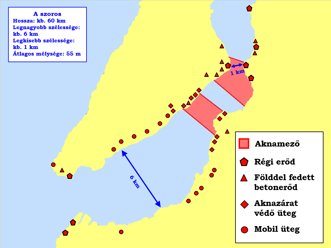 hajdu hgk 24 használati útmutató