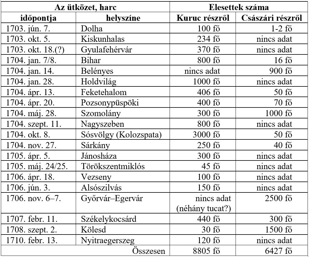 table2_1.JPG