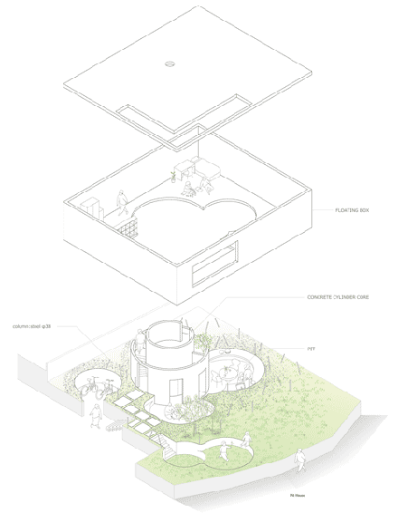 dezeen_Pit-House-by-UID-Architects_18.gif