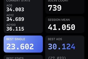 Rubik - 2025 év végi visszatekintés és tervek jövőre