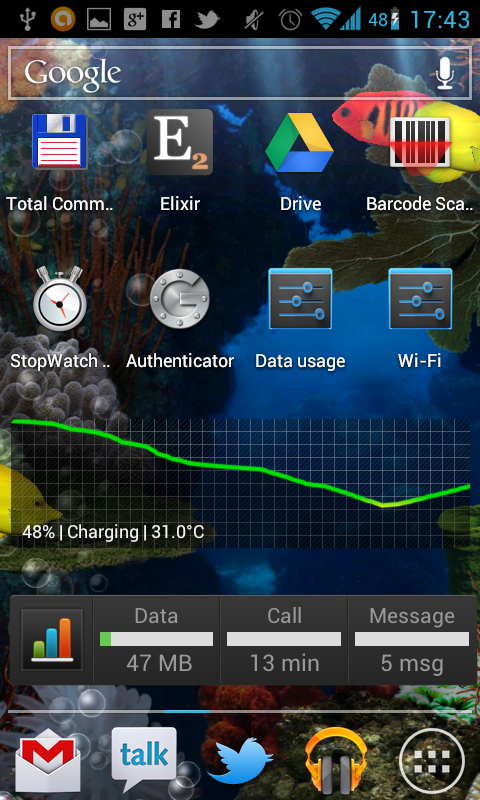 ICS widgets.png