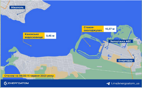 2023-06-11_06-00_energoatom_water-levels.png