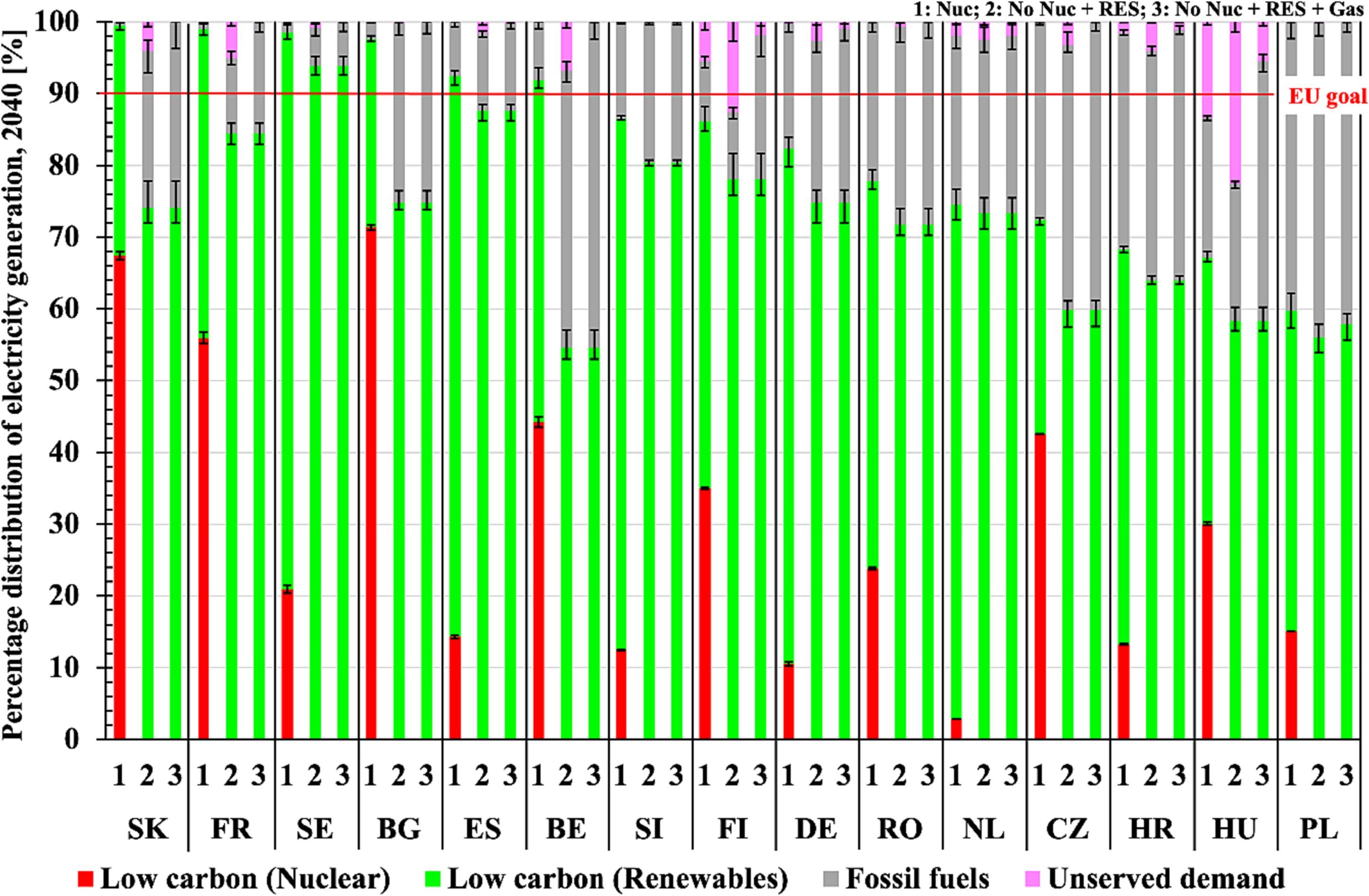 aa_ned_2023_blog_fig2.jpg