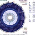 A 2012 november 13-ai teljes Napfogyatkozás - az ISE asztrológiai program ábrázolásában