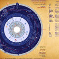 Vénusz-átvonulás 2012 - Az Inner Sky Electrum asztrológiai program szervírozásában