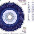 Szinoptikus Asztrológiai program - Inner Sky Electrum