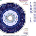 Innovatív asztrológiai program - tropikus, sziderikus és csillagképeken alapuló asztrológia
