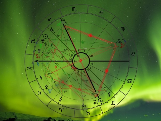 Chiron/Mars trigon, Szaturnusz/Uránusz kvadrát újratöltve 2.- 2021.12.24.