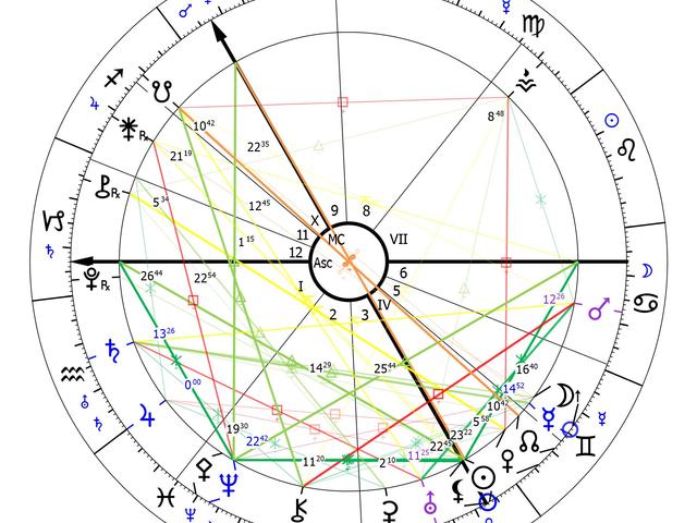 Fényszögek és Halak-Jupiter - 2021.05.12.-2021.05.14.