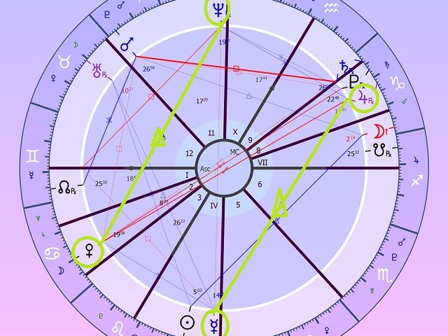Vénusz/Neptunusz - és Merkúr/Jupiter-trigon - 2020.08.28.