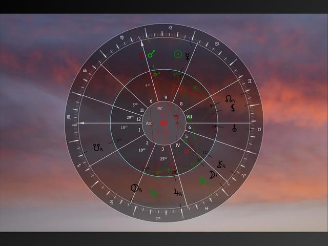 Mars-Jupiter szembenállás, Oroszlán-Merkúr, Vízöntő-Jupiter, Szűz-Mars