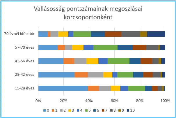 vallasossag_g.png