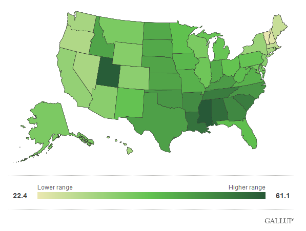 religiousitybystate.png