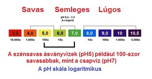 savas_semleges.jpg