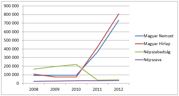 chart1_becker.PNG