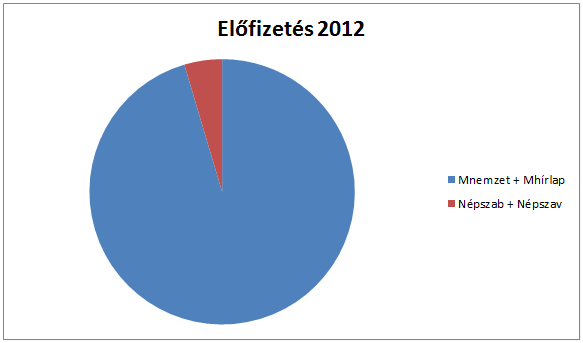 chart3_becker.PNG