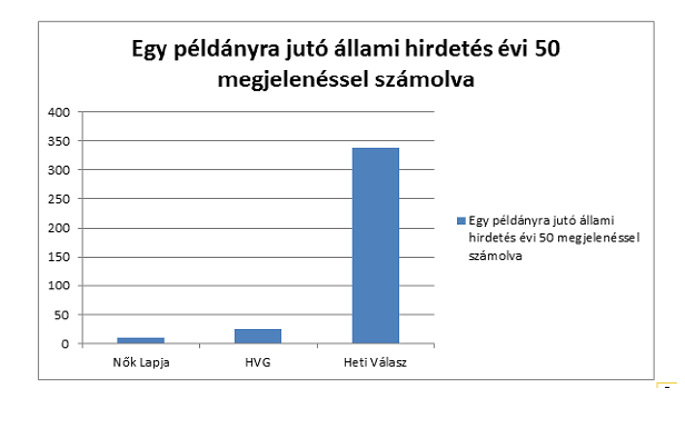 chart4_becker.PNG