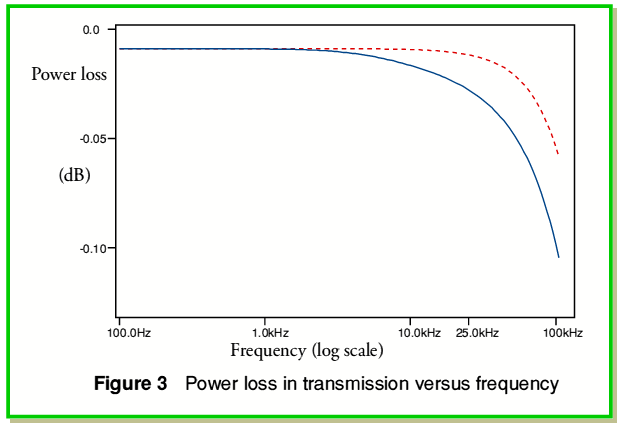 fig3.gif