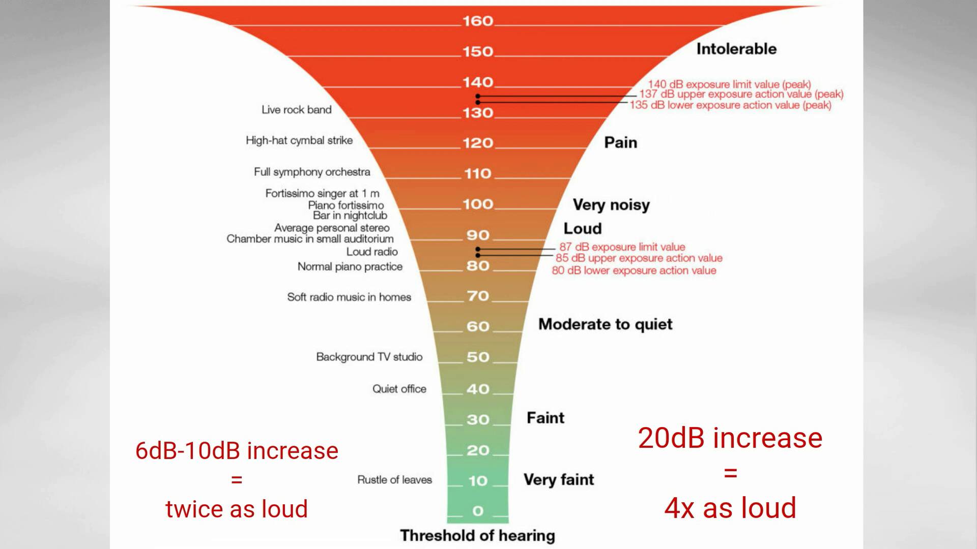 loudness.jpg