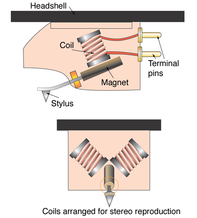 mag_cartridge.png