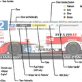 A hétvégén Le Mans 24 - azonosíts minden versenyautót