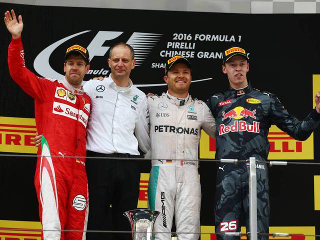 Rosberg Kínában sem talált legyőzőre