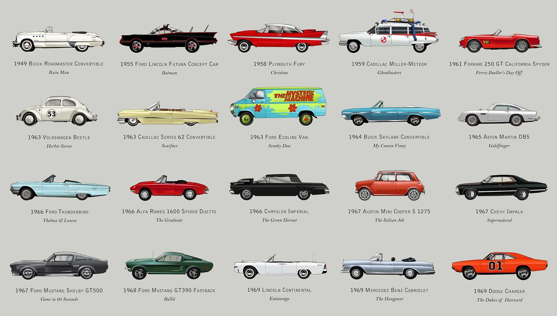 Filmography_of_Cars_3.jpg