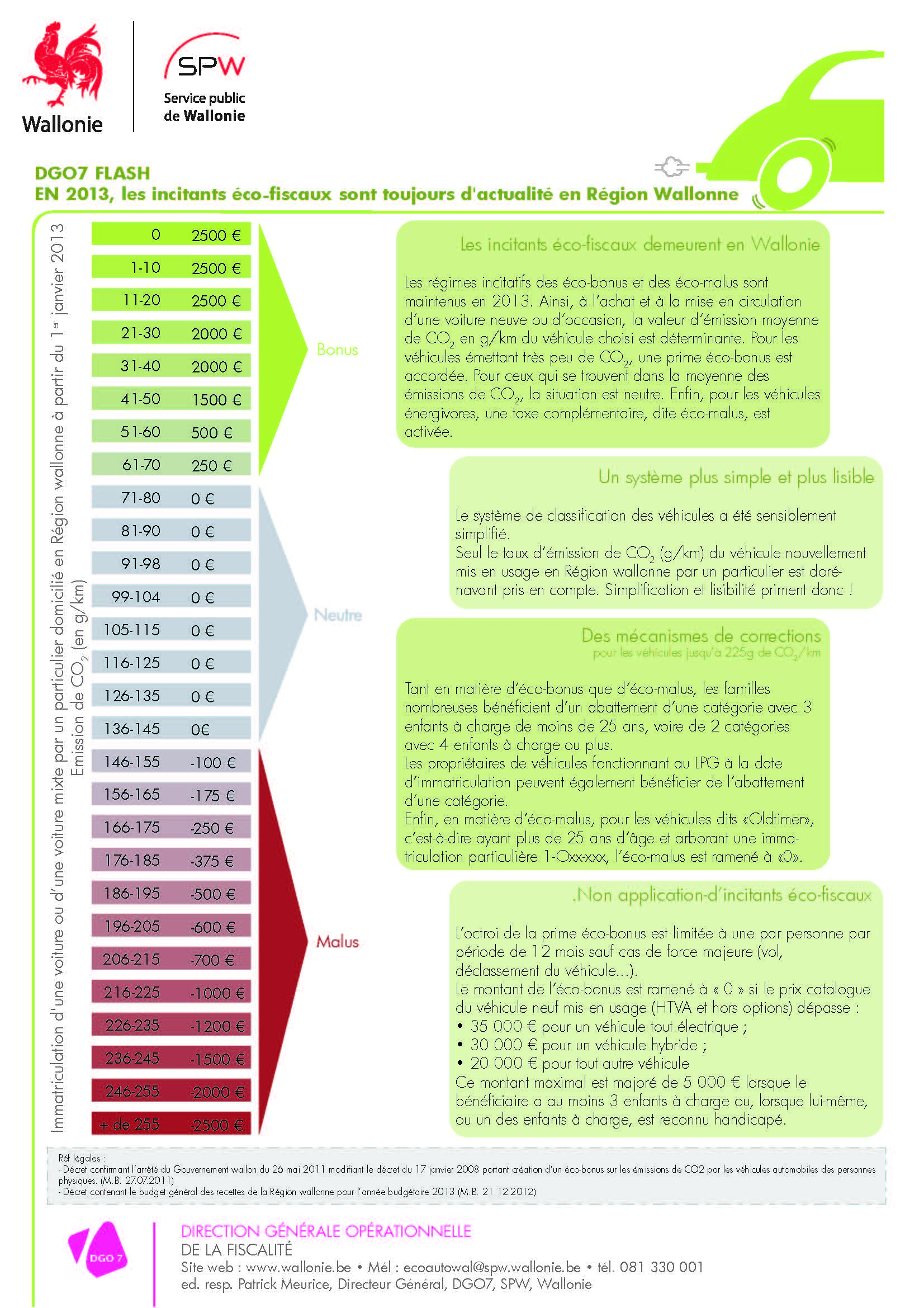 ecobonus_2013_-_fr.jpg