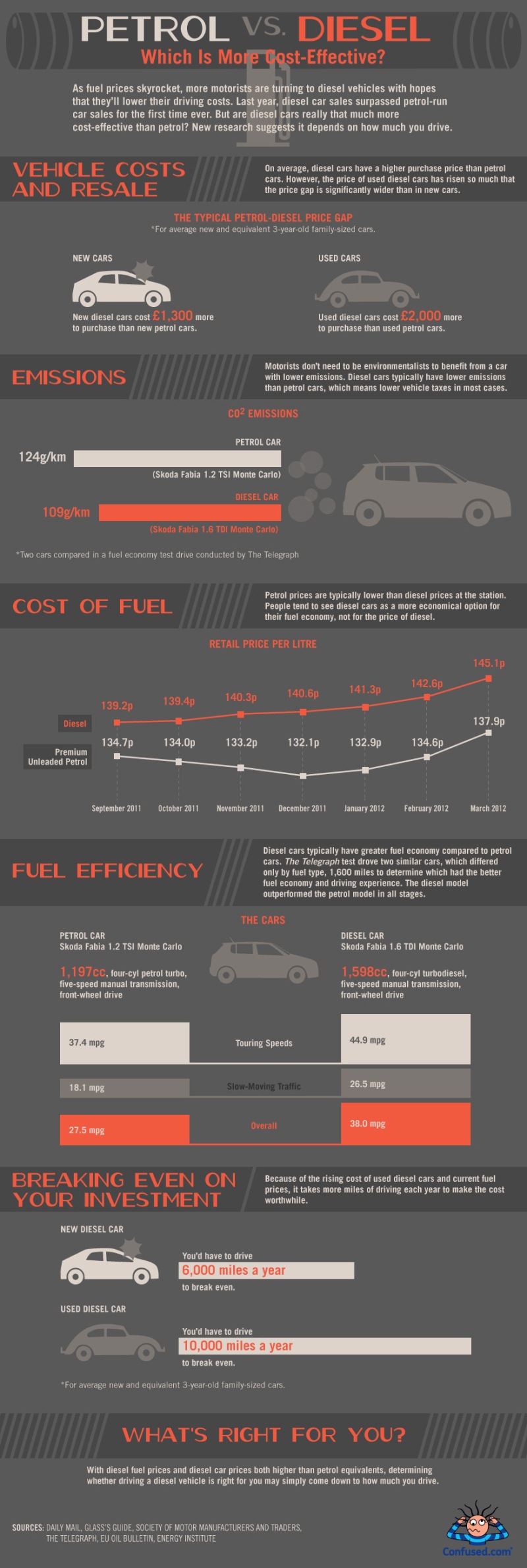 petrol-vs-diesel-which-is-more-cost-effective.jpg