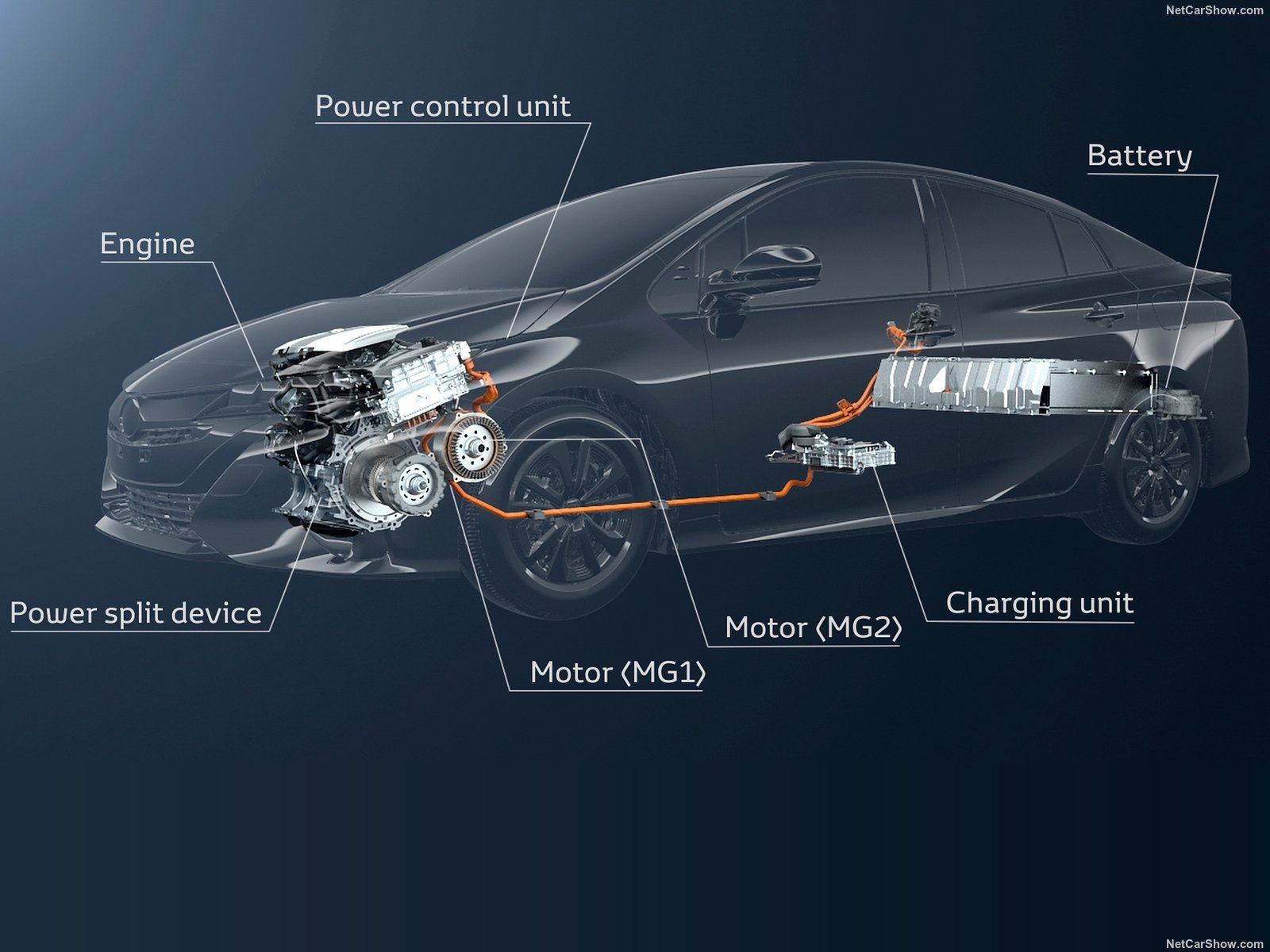 toyota-prius_plug-in_hybrid-2017-1600-9a.jpg