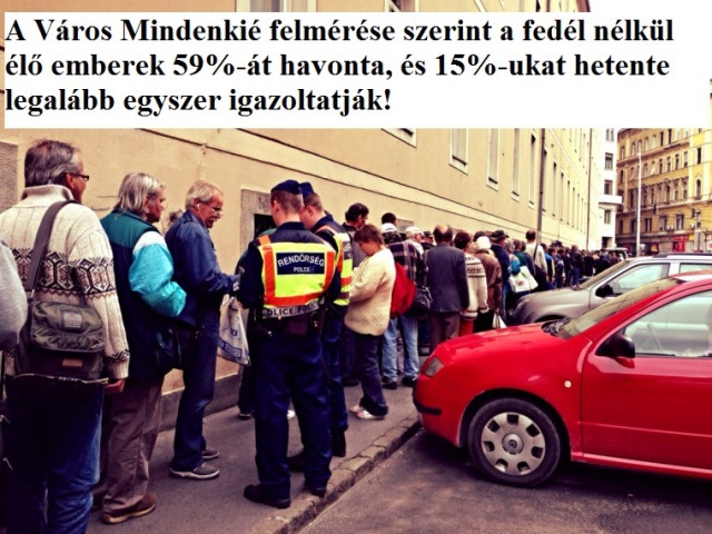 Hajléktalan embert igazoltatni rutin, rasszista hőbörgőt meg szakmai hiba?