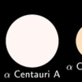 Ismertető - Alfa Centauri A